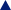 triangle bleu